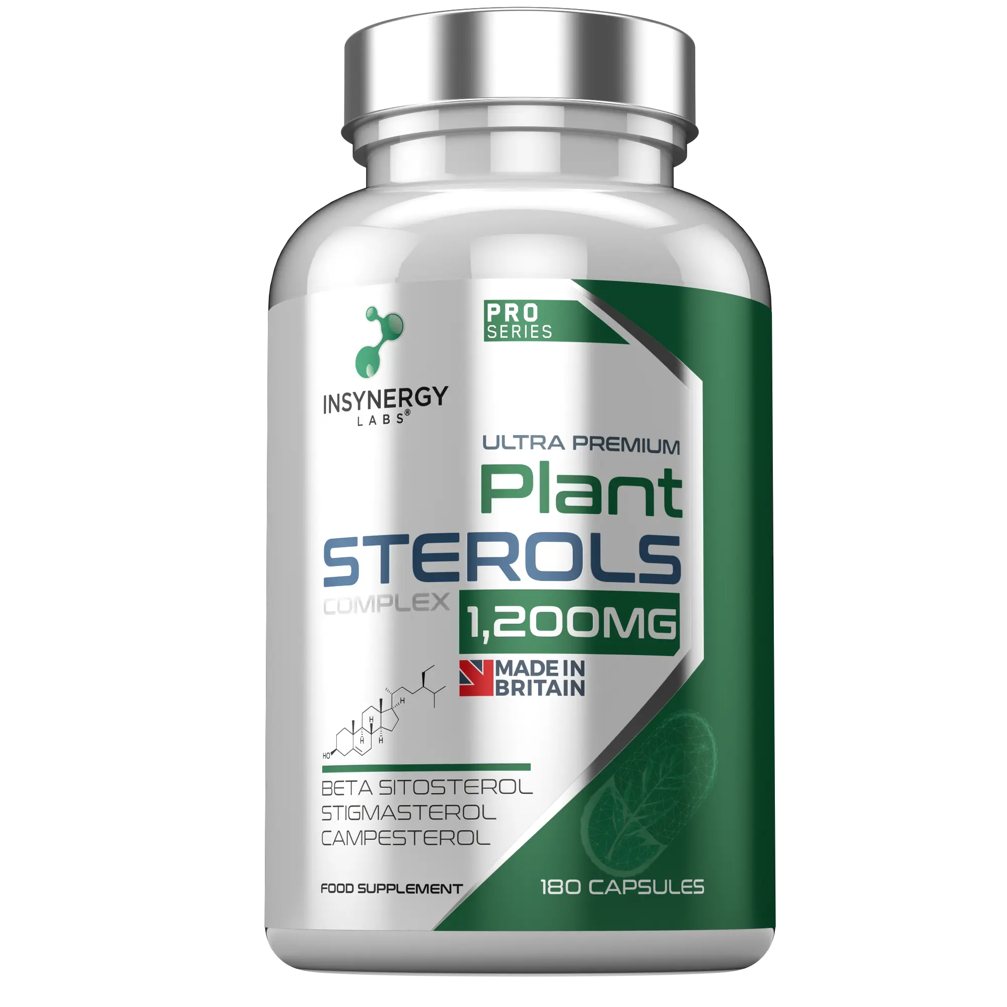 Plant Sterols