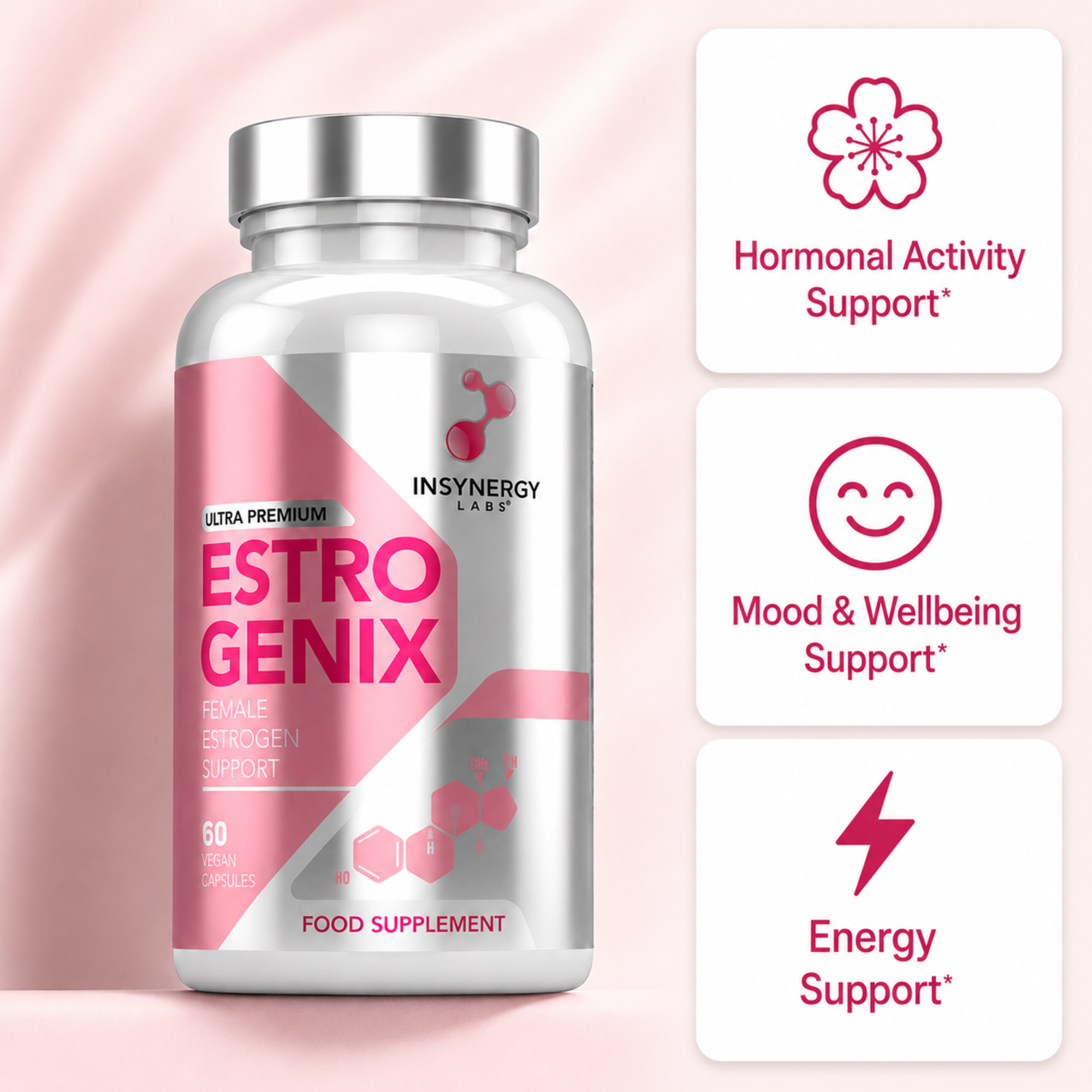 EstroGenix