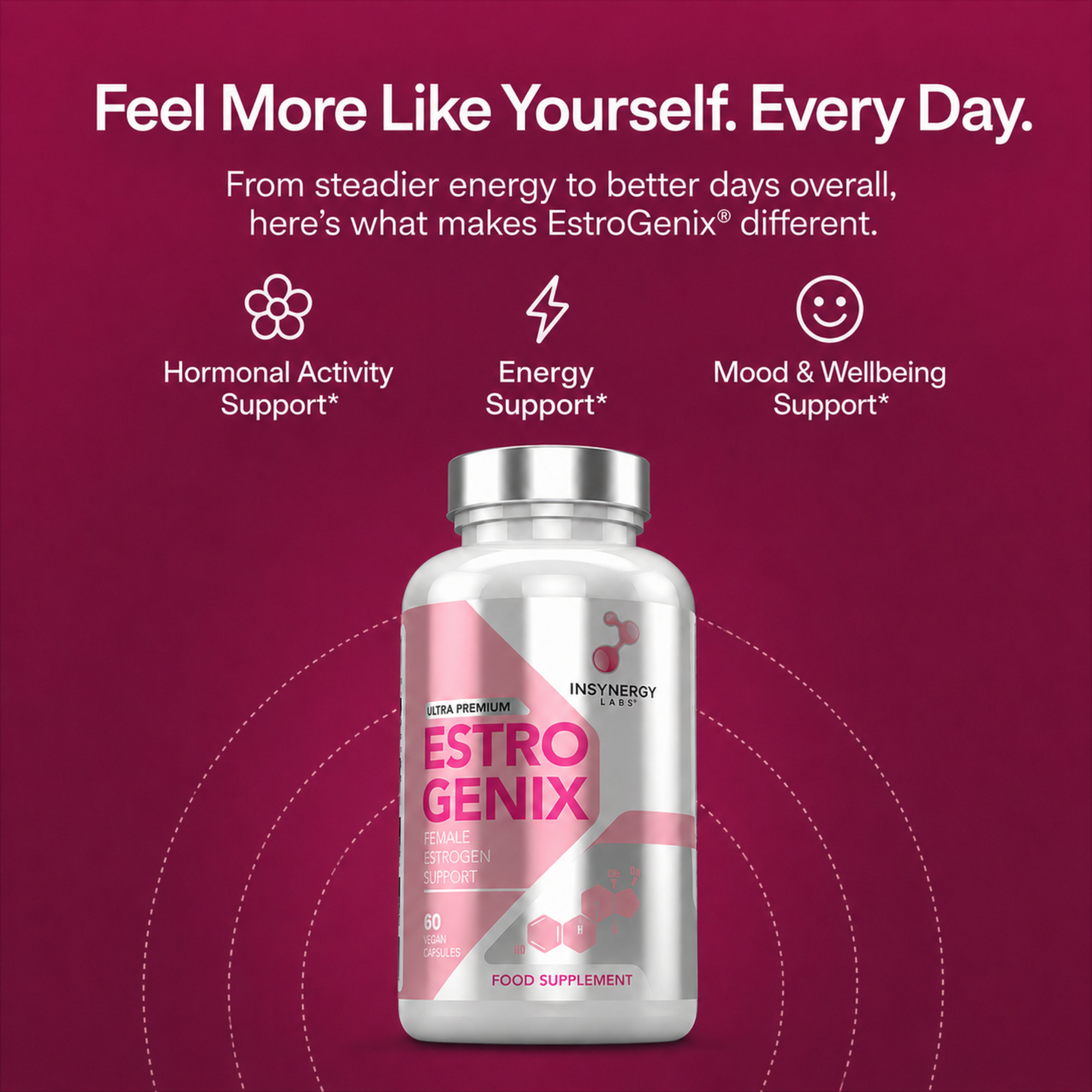 EstroGenix