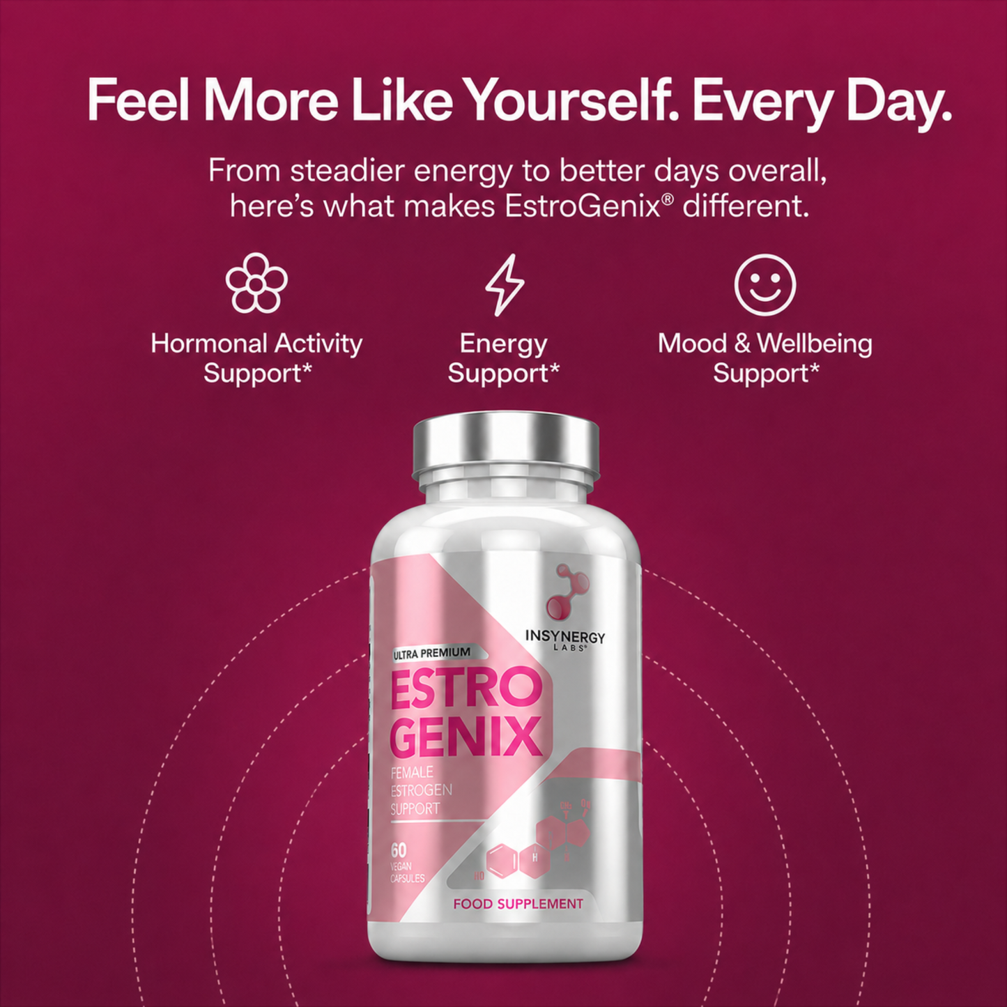EstroGenix