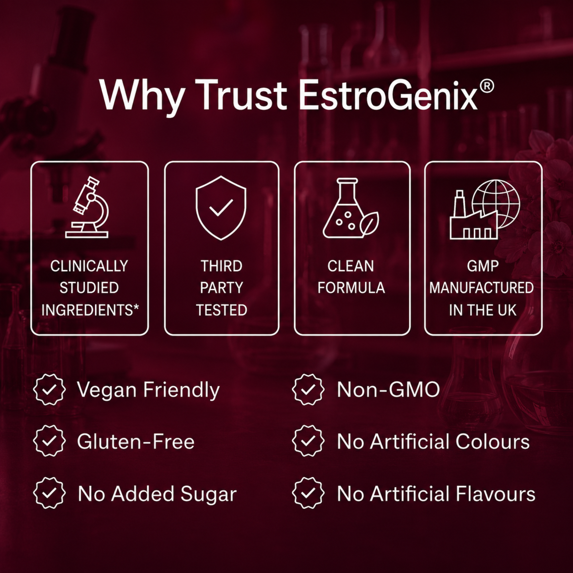 EstroGenix