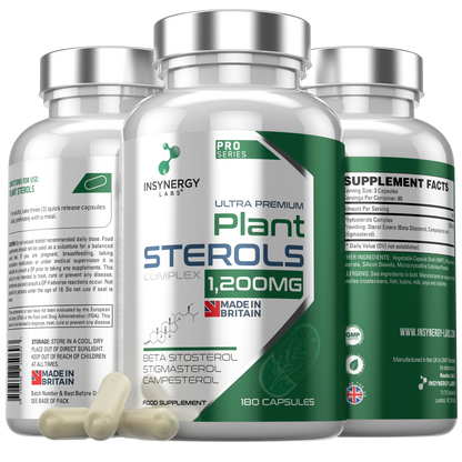Plant Sterols