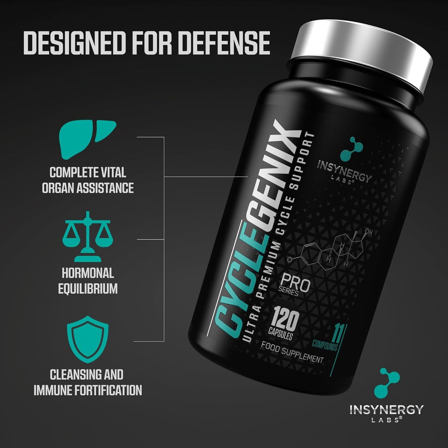 CycleGenix