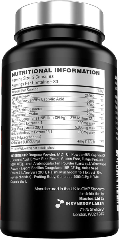 Candi Cleanse PRO