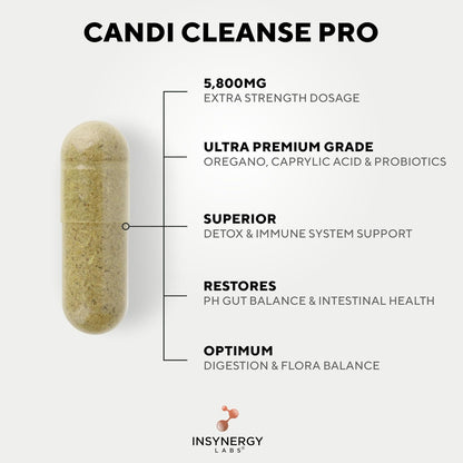 Candi Cleanse PRO