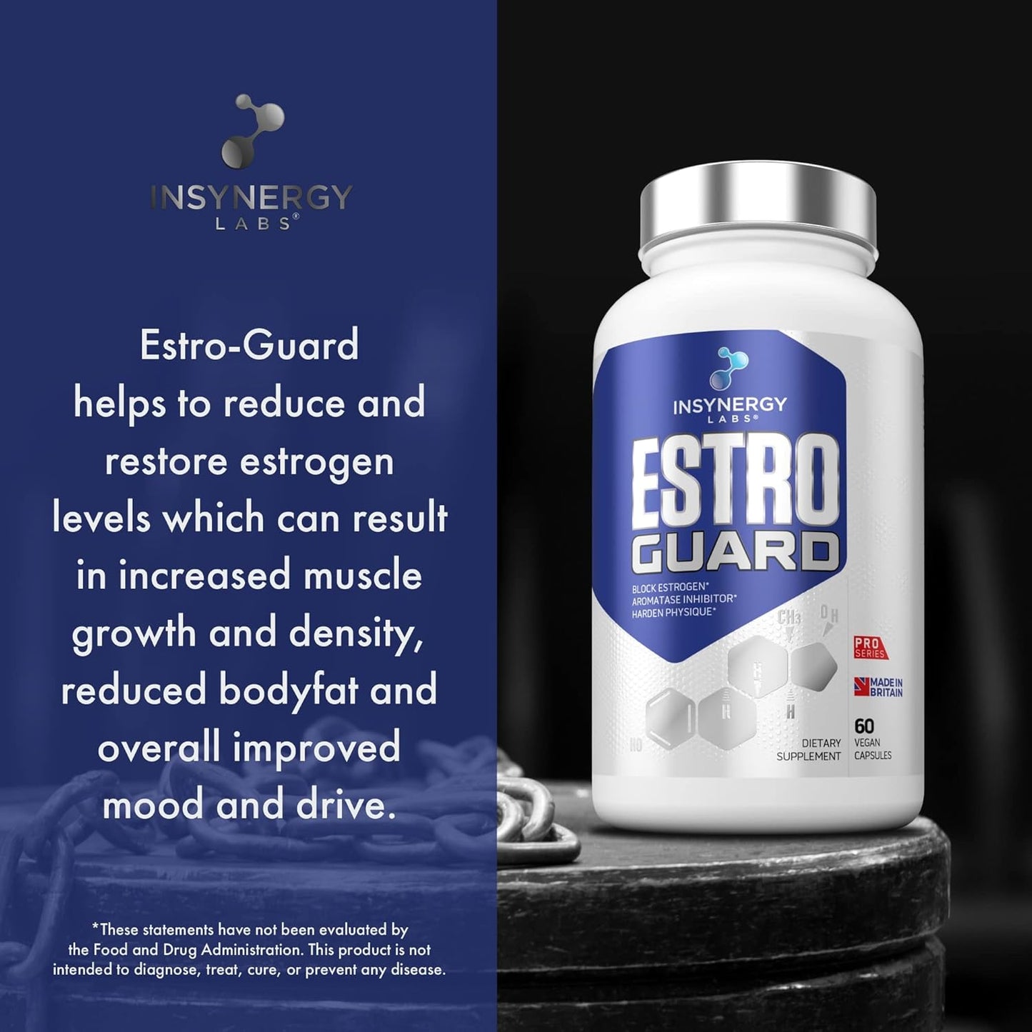 Estro Guard
