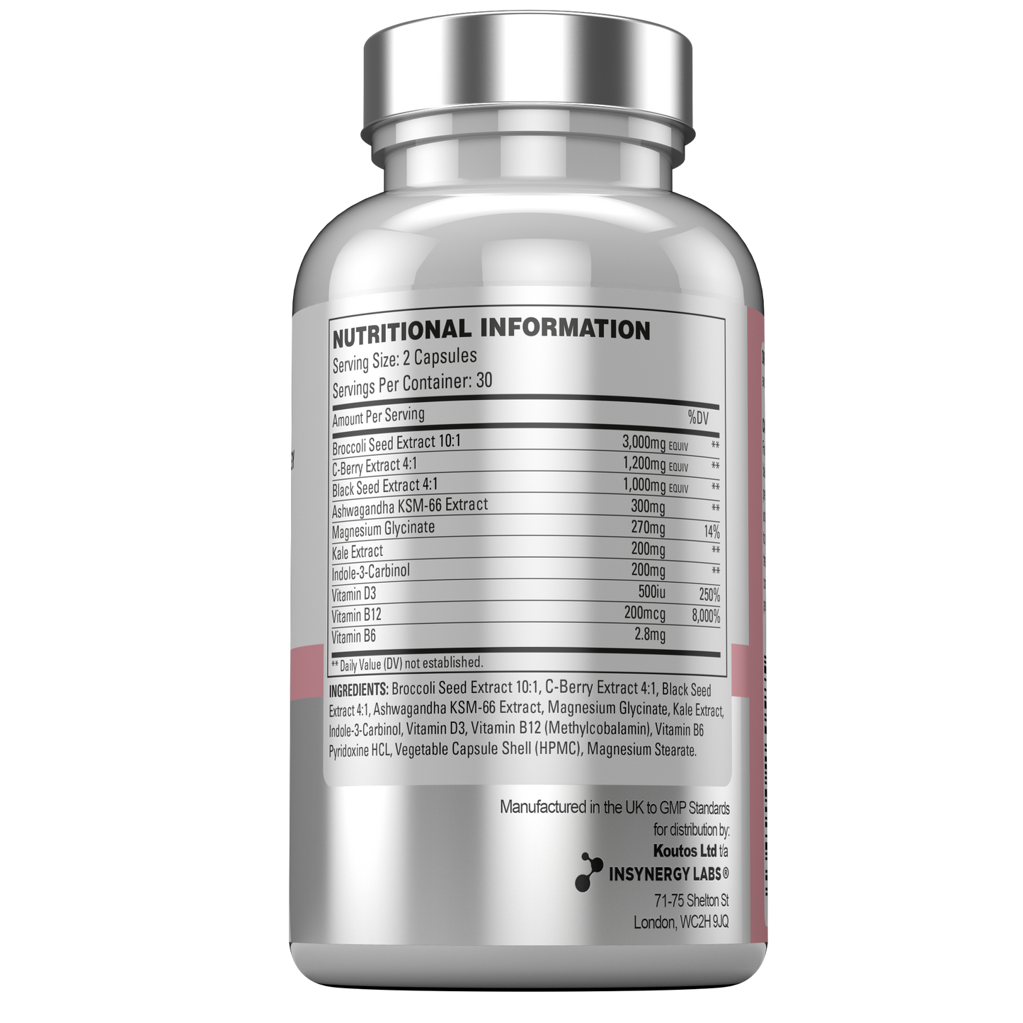 EstroGenix