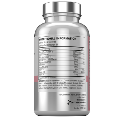 EstroGenix